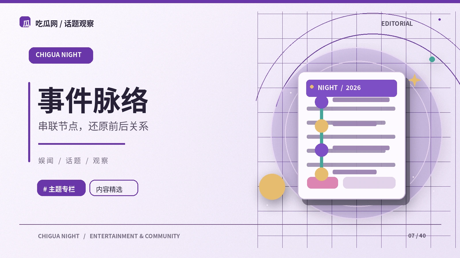 公开活动照片背后的信息边界