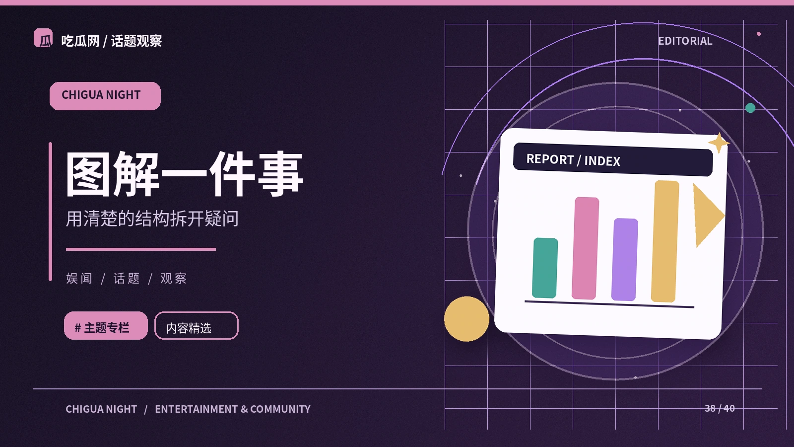 文化专题如何避免信息重复