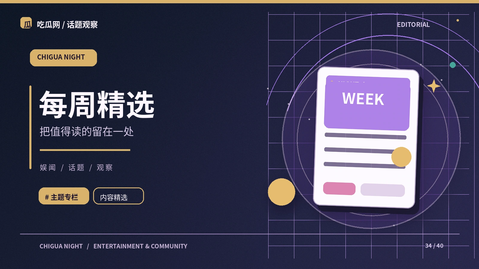 解读图表前应先看标注